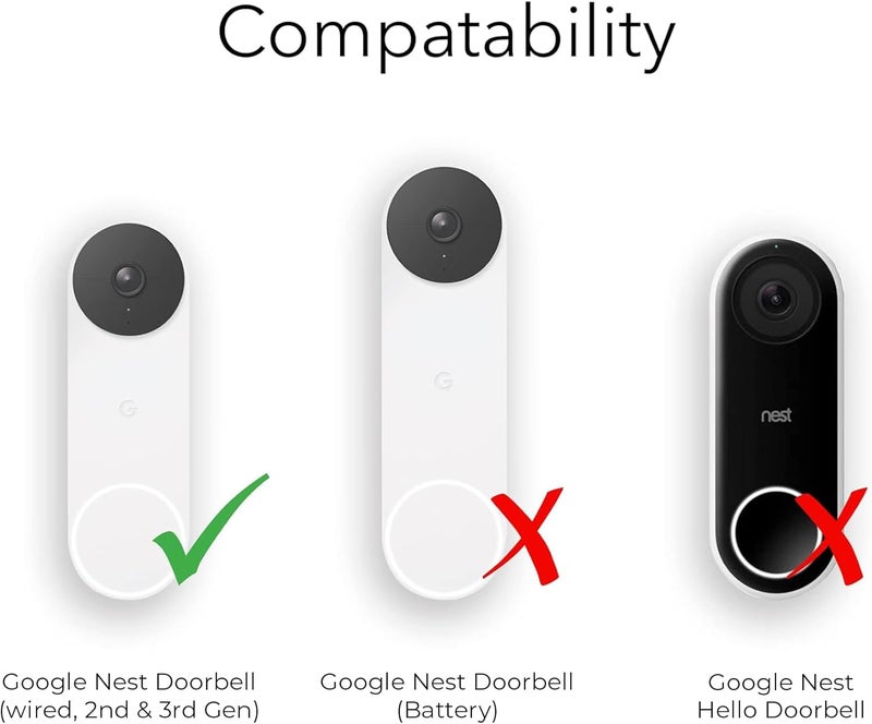 Wasserstein Horizontal Adjustable Angle Mount Compatible with Google Nest Doorbell (Wired, 2nd & 3rd Gen), 35°–55° Wedge Bracket – Not Compatible with Nest Doorbell (Battery) – Made for Google - Image 3